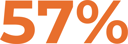 Asset 7