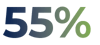 Percentage Percentage