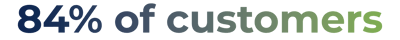 DRUID Landing Page Insurance-1 DRUID Landing Page Insurance-1