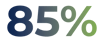 Percentage Percentage