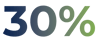 Percentage Percentage