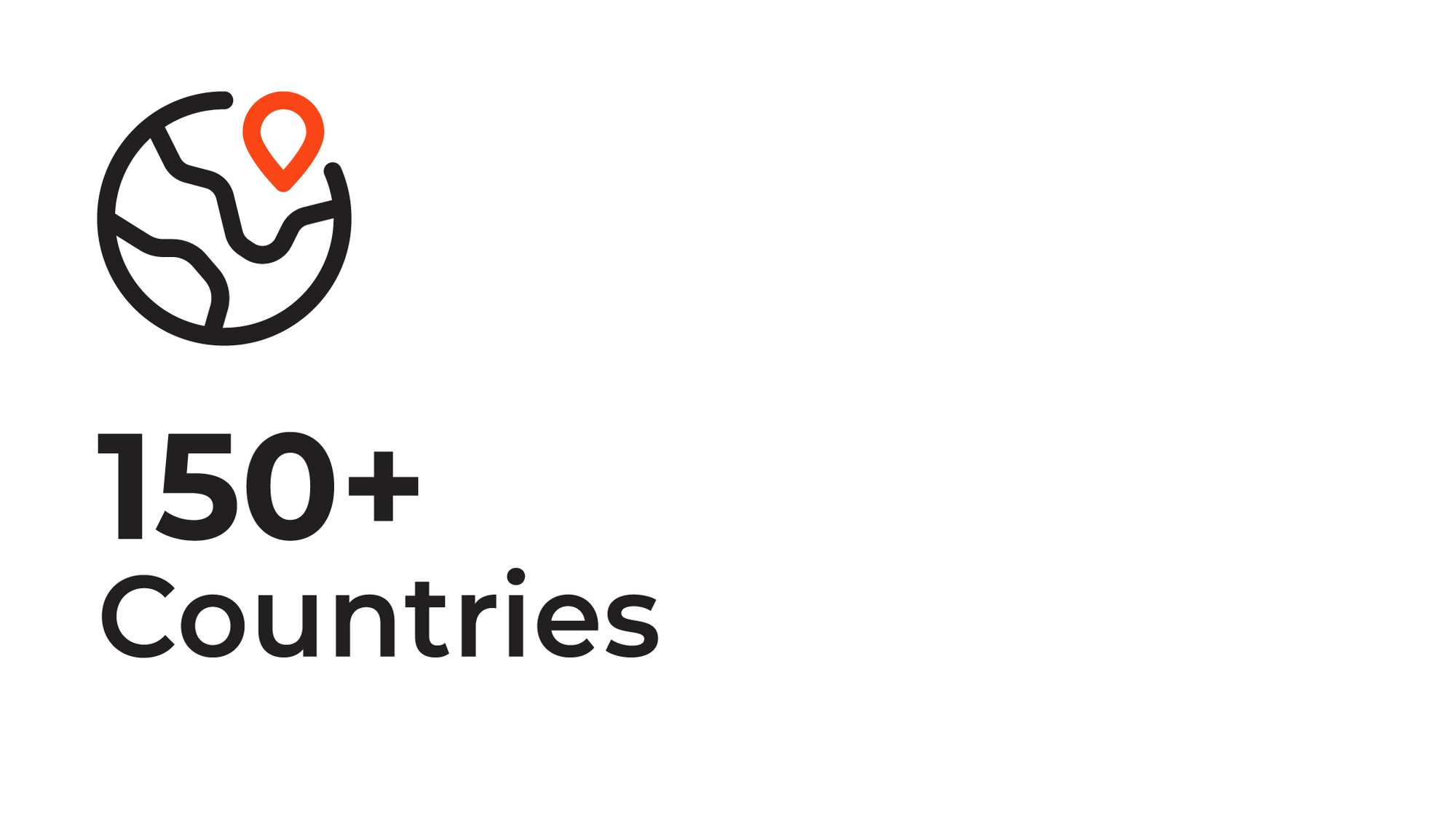 Countries Countries