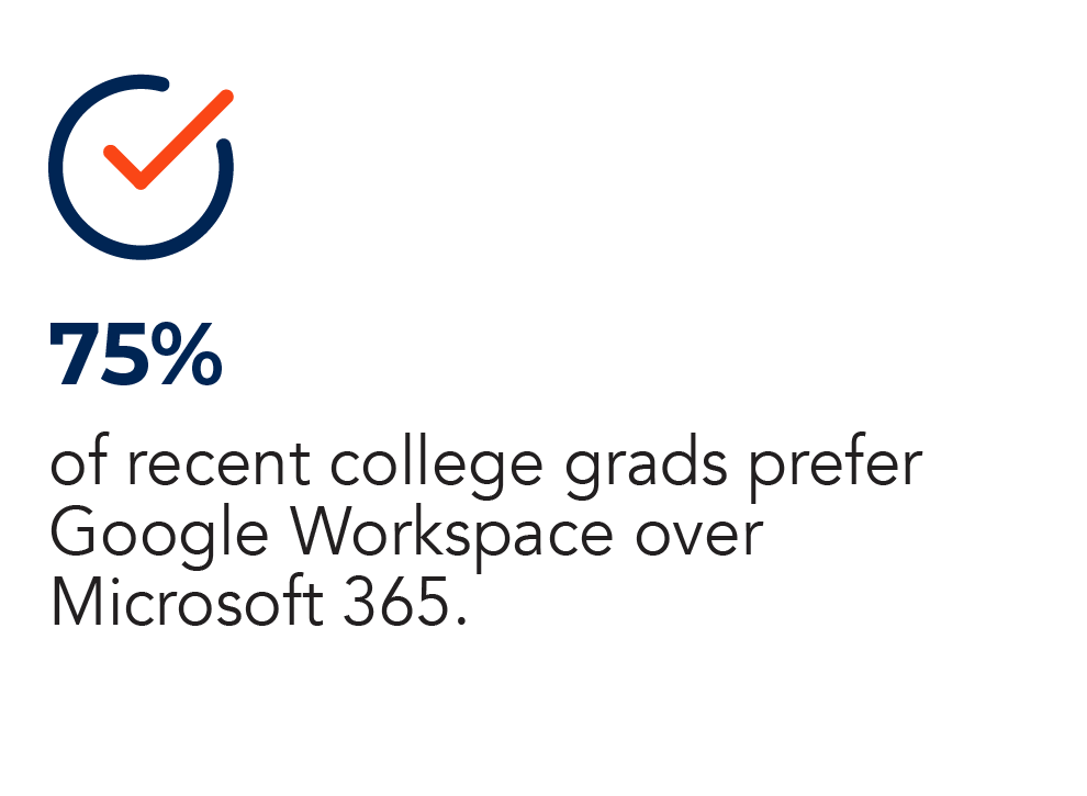Google Workspace Landing Page-04 Google Workspace Landing Page-04